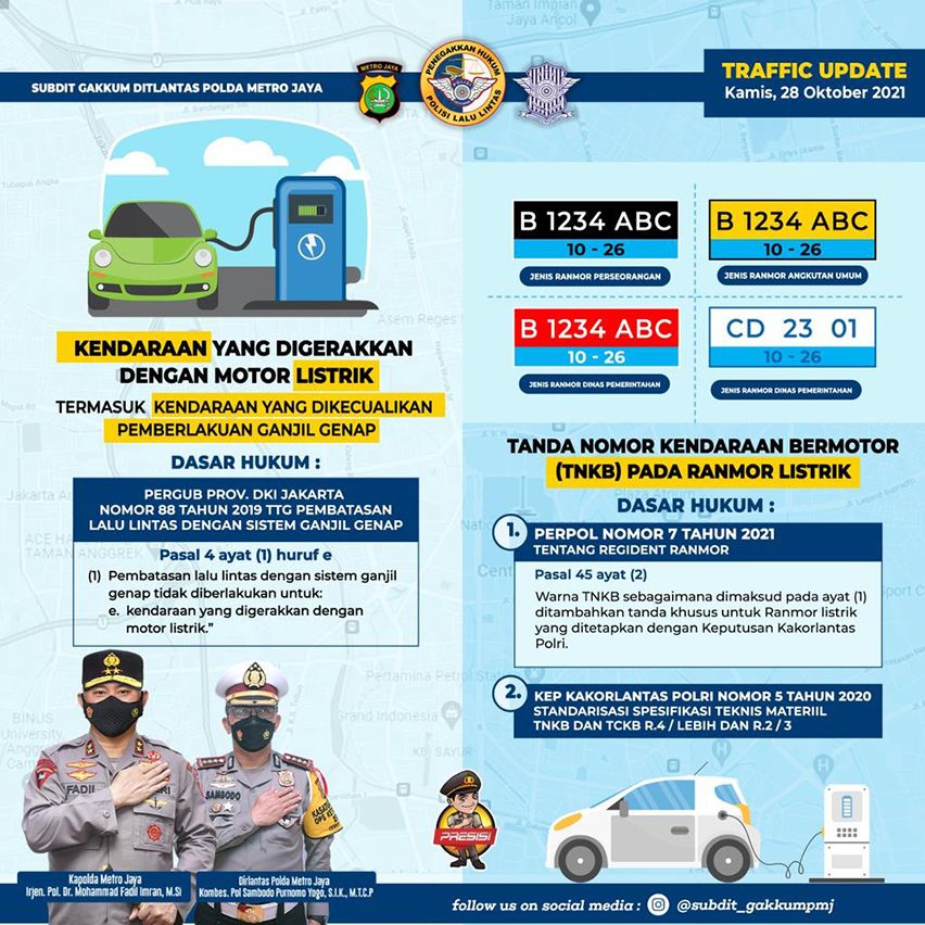 Plat kendaraan listrik