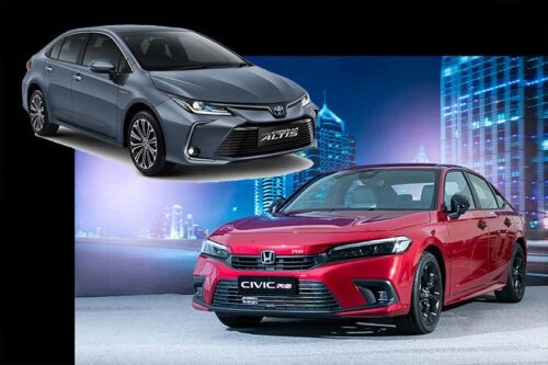 Pilih Mana, Honda Civic RS Vs Toyota Corolla Altis?