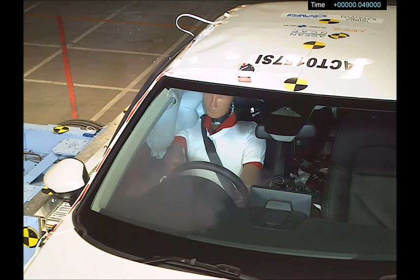 Honda Civic ASEAN NCAP