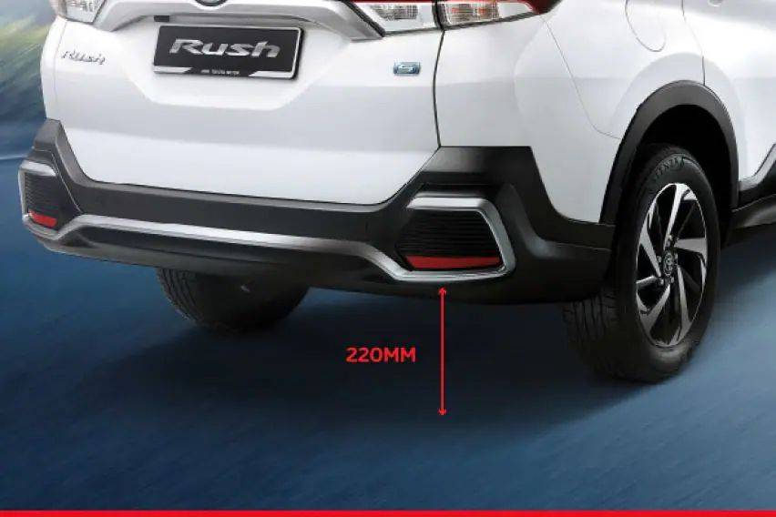 Toyota Rush ground clearance