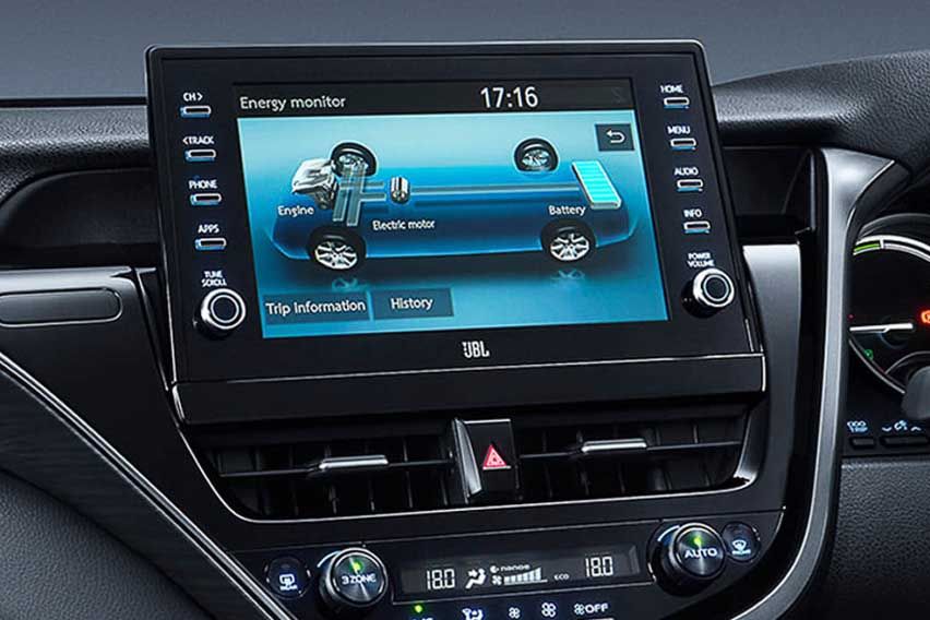 Toyota Camry facelift specs