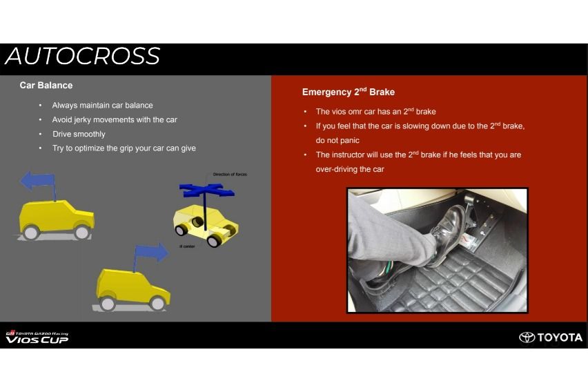 Toyota-Gazoo-Racing-Vios-Cup-Autocross