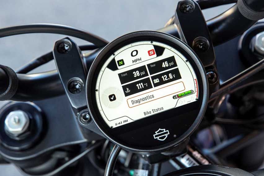 2021 Harley-Davidson Sportster S features