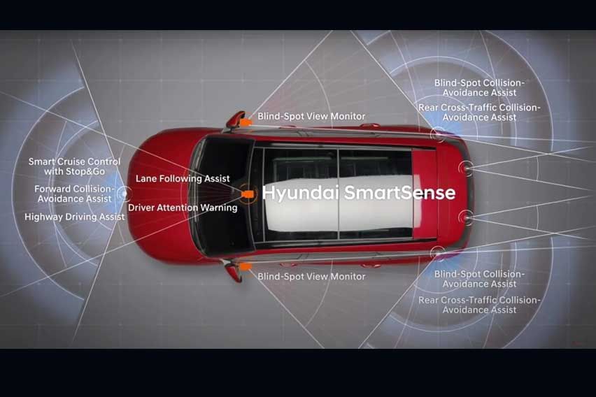  2022 Creta safety kit