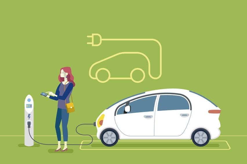 What is an electric car?