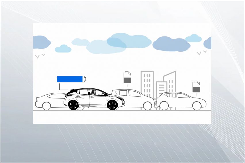 Electric vehicle driving range