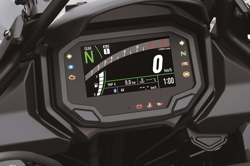 Kawasaki Versys 650 2022