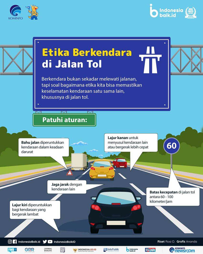 Batasi Pergerakan Di Libur Akhir Tahun, Jalan Tol Akan Ada Aturan ...