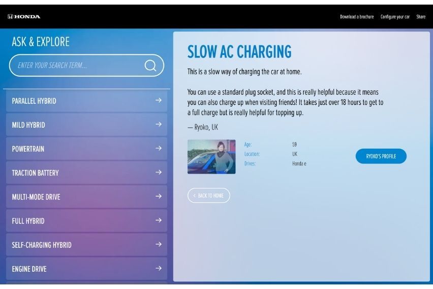 Honda's e:TECHNOLOGY Translator
