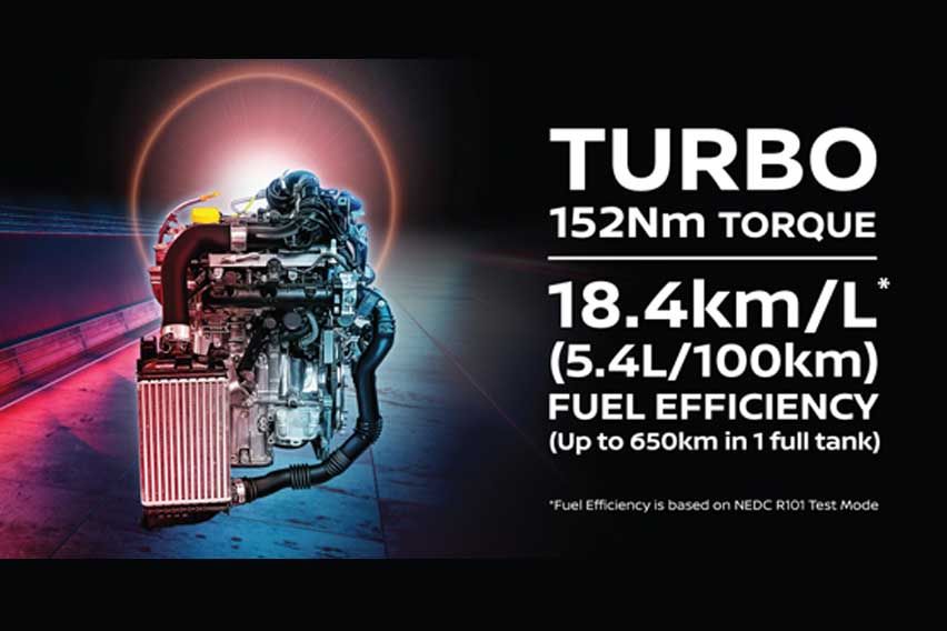 Nissan Almera turbo engine