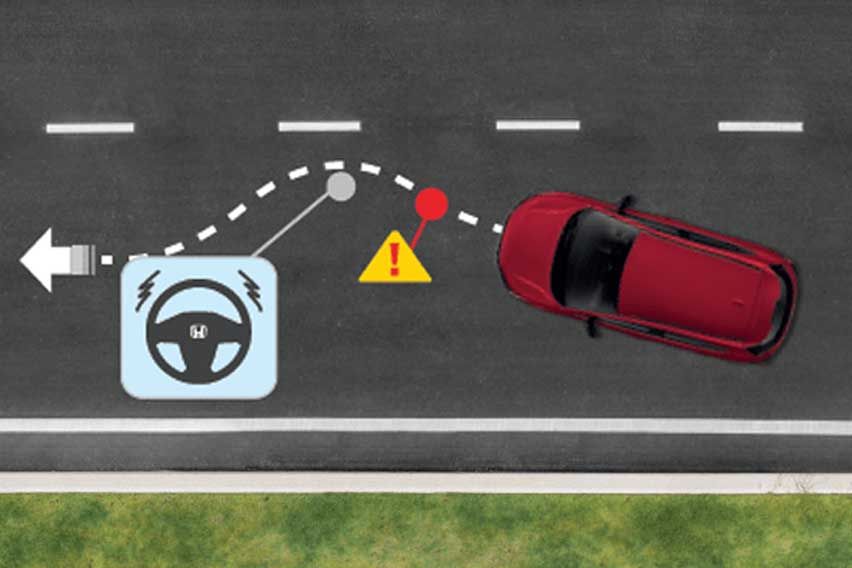 Lane departure warning