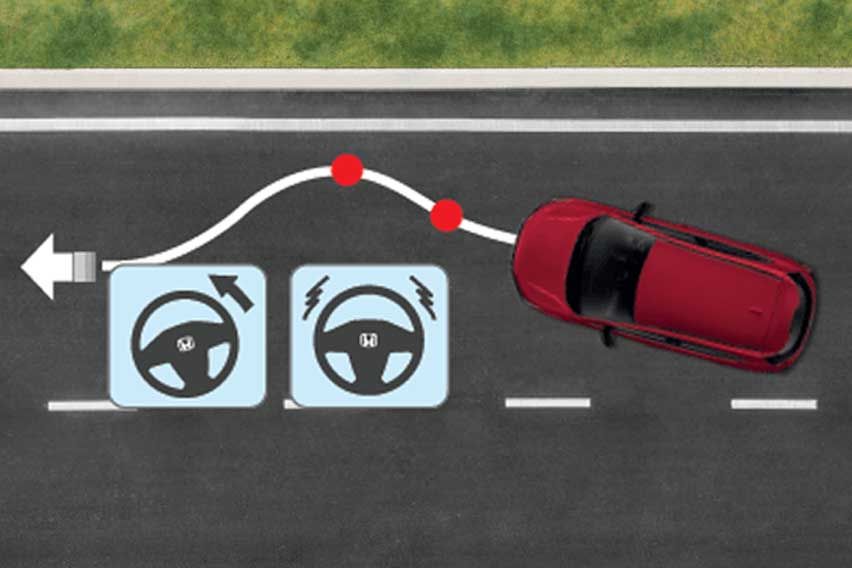 Road Departure Mitigation