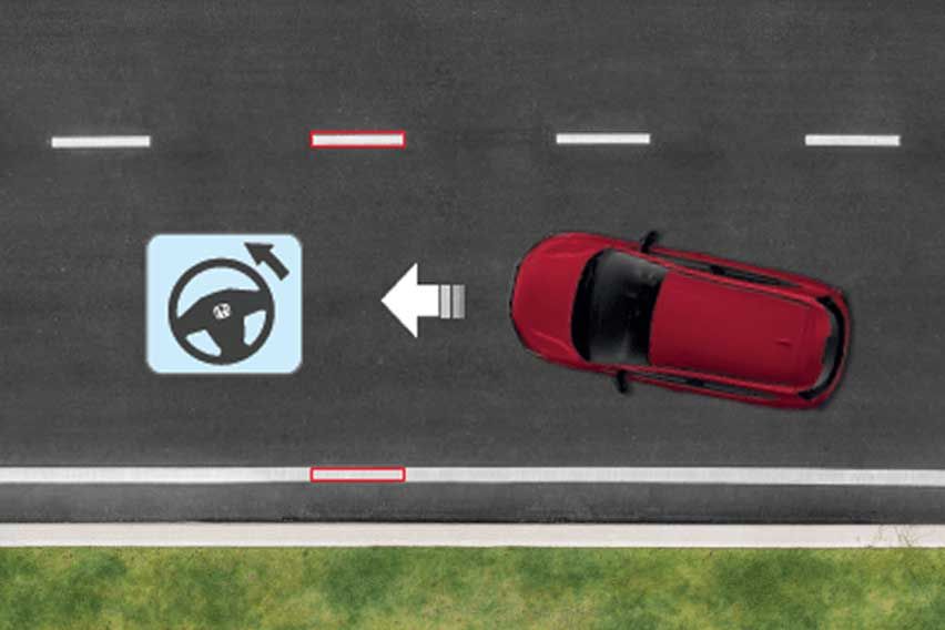 Lane Keep Assist System