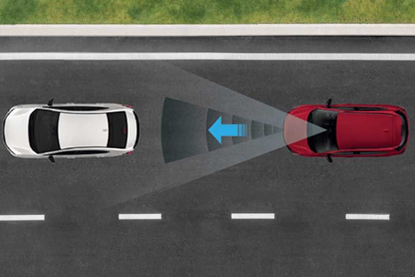 Adaptive Cruise Control
