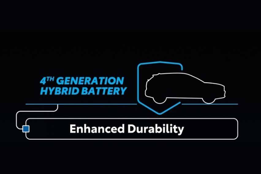 2021 Toyota Corolla Cross Hybrid What we know so far