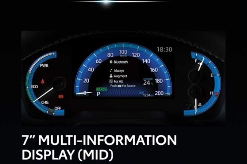 Interactive information cluster