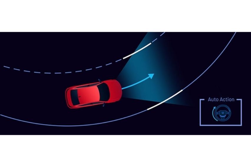 Honda Sensing Lane Keeping Assist System (LKAS)