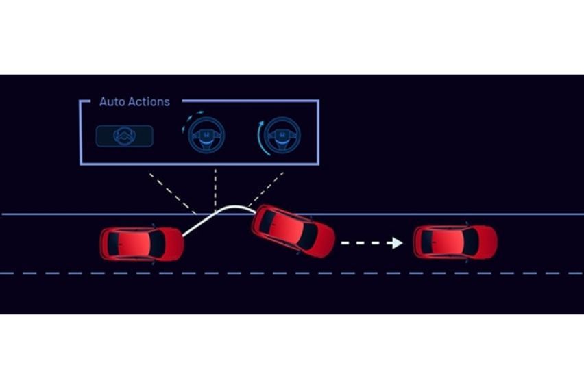 Honda Sensing Road Departure Mitigation System (RDM) with Lane Departure Warning (LDW)