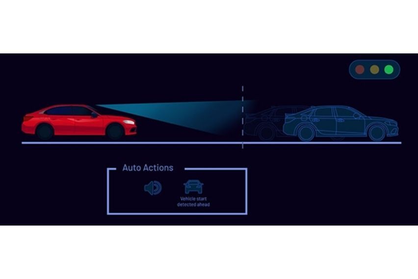 Honda Sensing Lead Car Departure Notification System (LCDN)