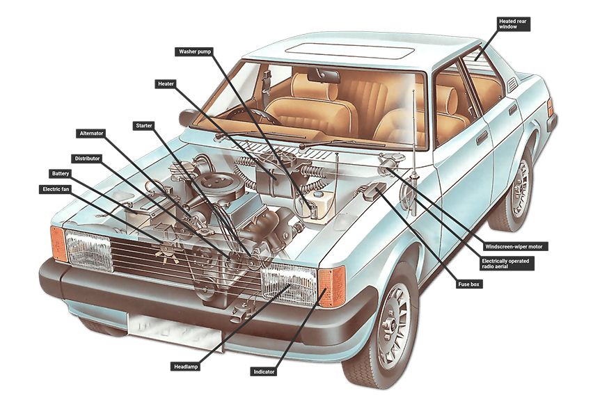 Understand the Electrical System to Take Care of Your Vehicle
