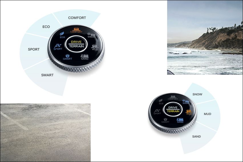 All-new Hyundai Palisade specs