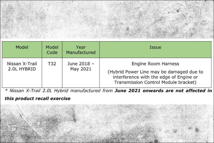 Nissan X-Trail 2.0L Hybrid recall notice