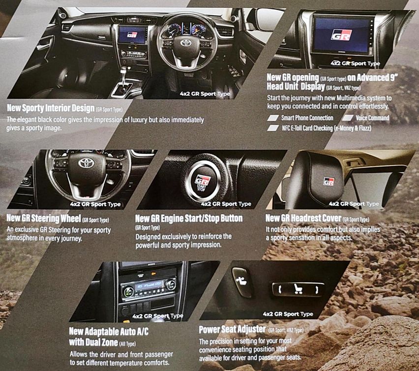 Fortuner 2.8 GR Sport