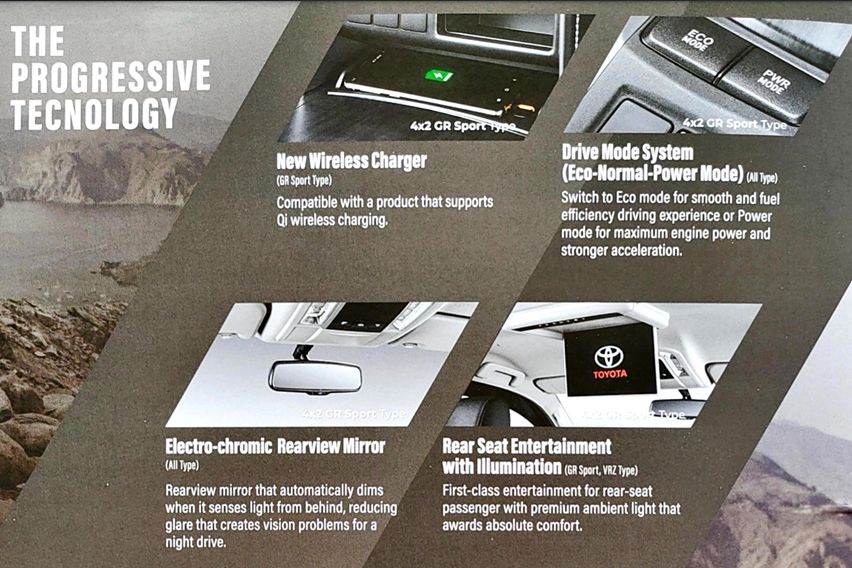 Fortuner 2.8 GR Sport