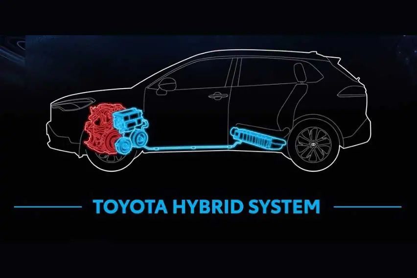 Toyota hybrid system