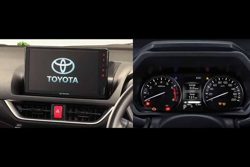 2022 Toyota Avanza features