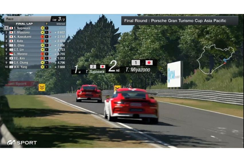 Porsche Gran Turismo Cup Asia