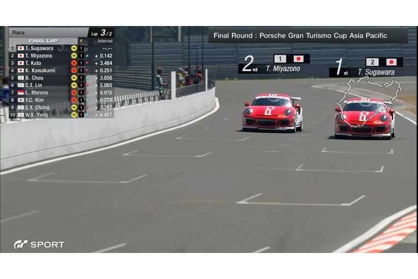Porsche Gran Turismo Cup Asia
