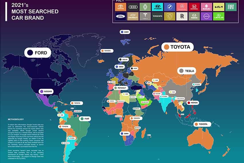 Compare the Market analyses