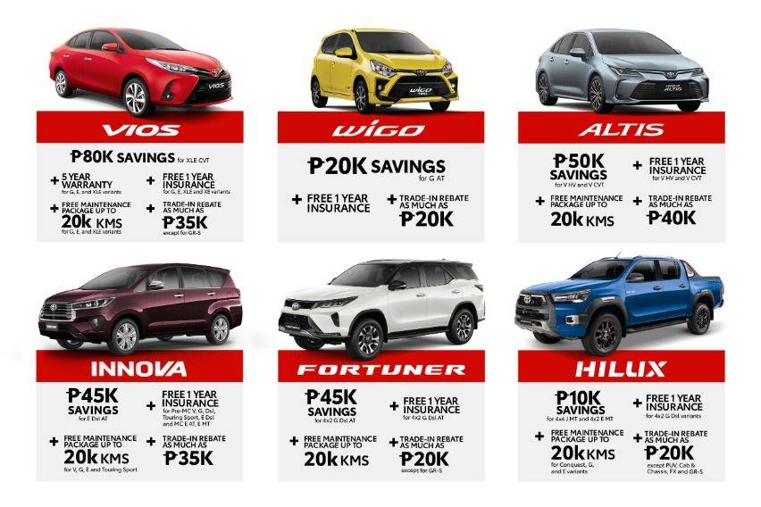 Toyota PH offers 'Better Beginnings' with financing promos, deals