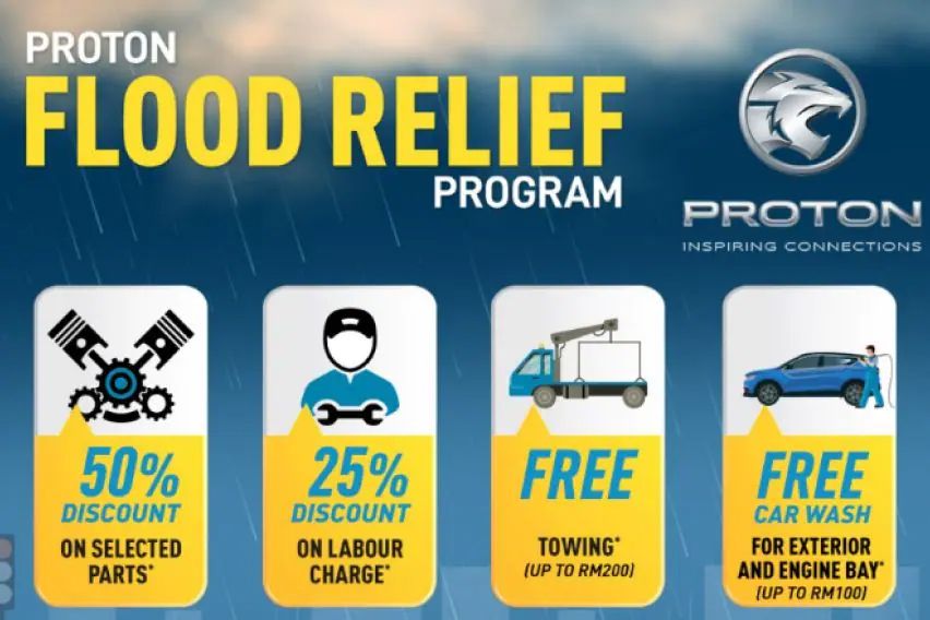 Proton Flood relief