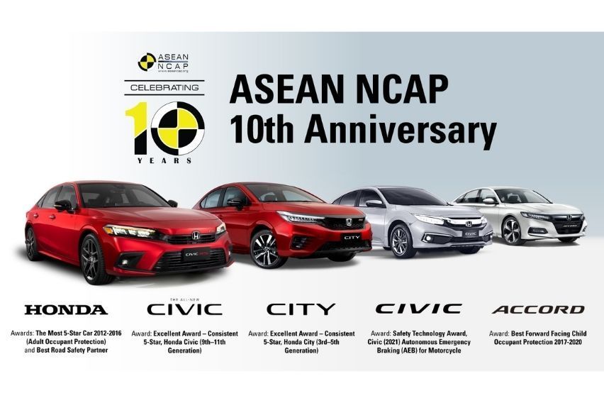 Honda wins 6 accolades at ASEAN NCAP 10th-anniversary awards