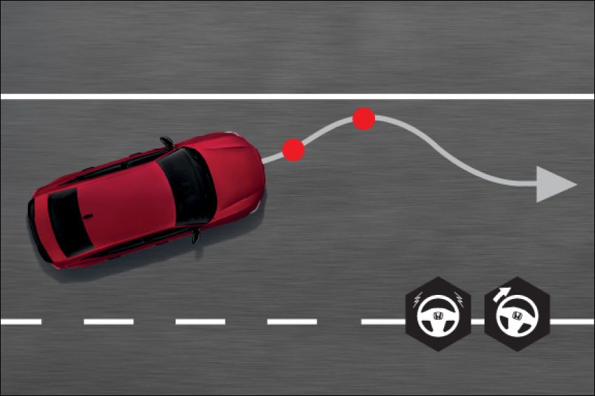2022 ROAD DEPARTURE MITIGATION