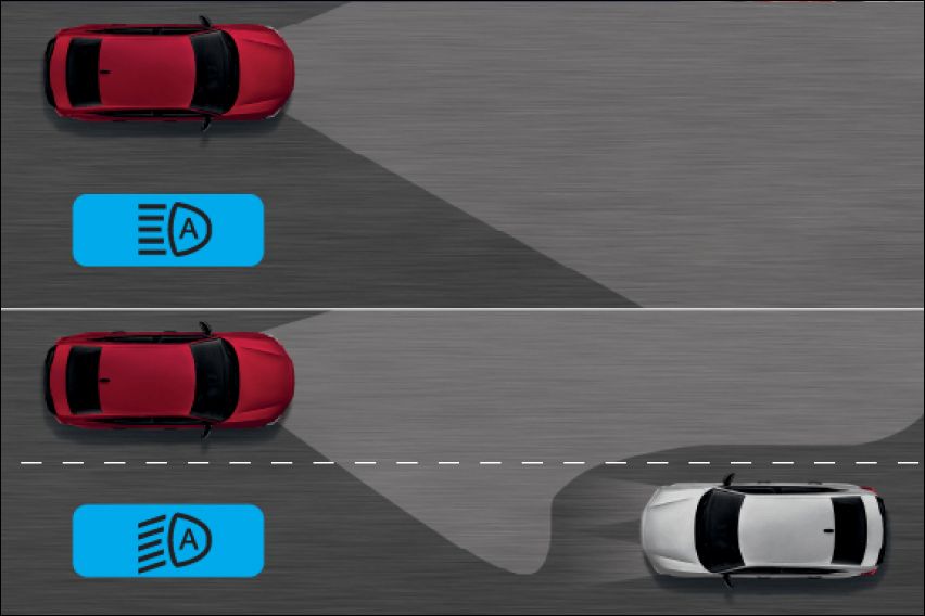 new civic auto high beam