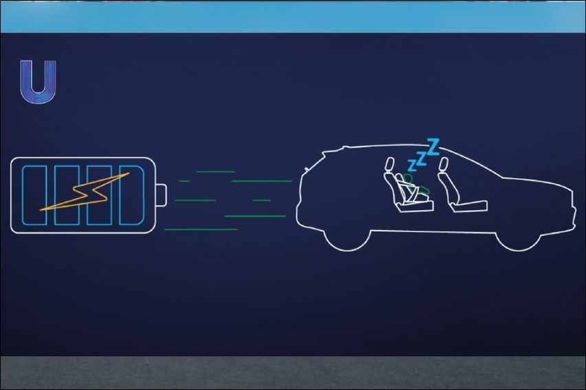 Toyota Corolla Cross Hybrid comfort