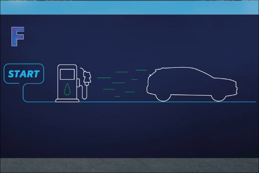Toyota Corolla Cross Hybrid Fuel-efficient
