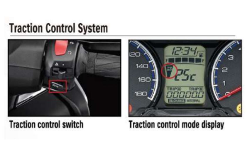 all-new BURGMAN 400 riding features