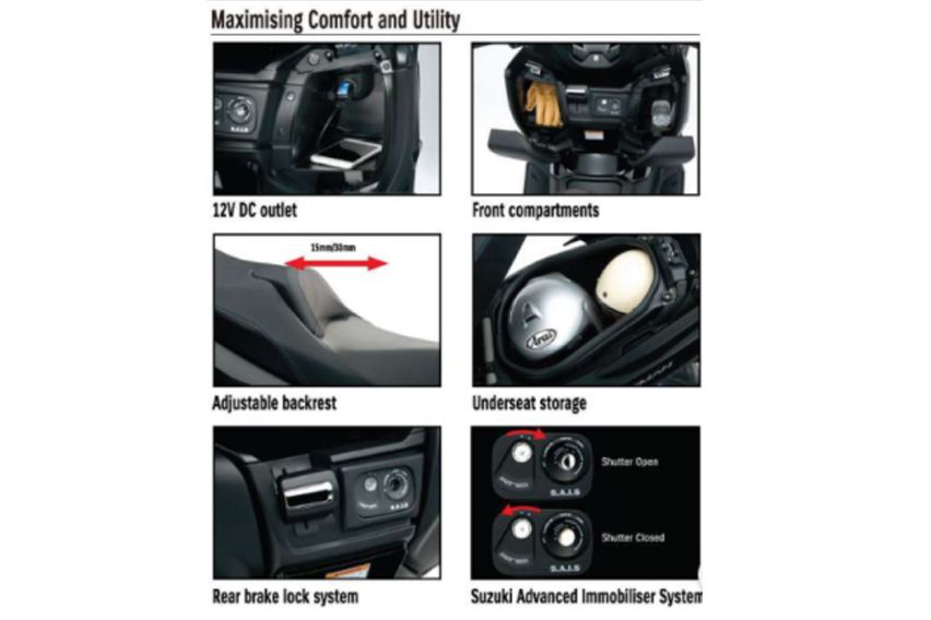 all-new BURGMAN 400 comfort features