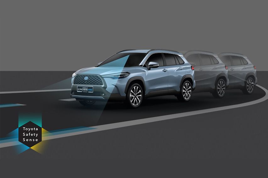 Lane Departure Alert (LDA)