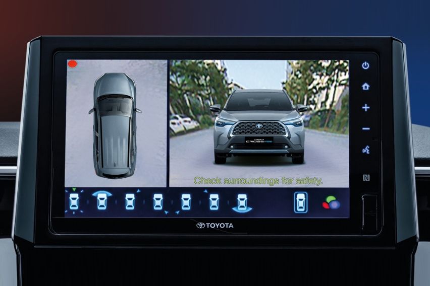 3D Panoramic View Monitor