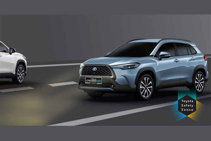 Automatic High Beam (AHB)