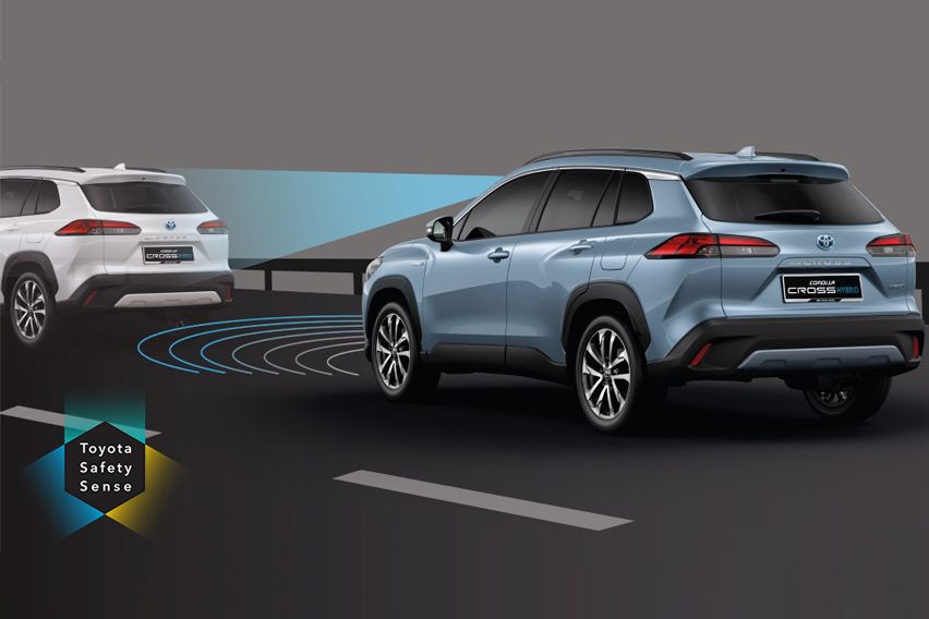 Dynamic Radar Cruise Control (DRCC) for all speeds