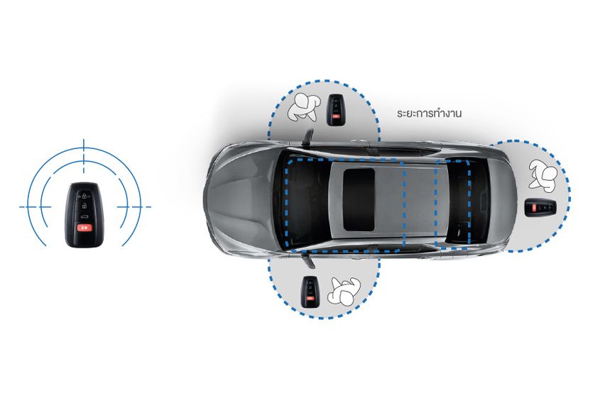 2022 Toyota Camry specs