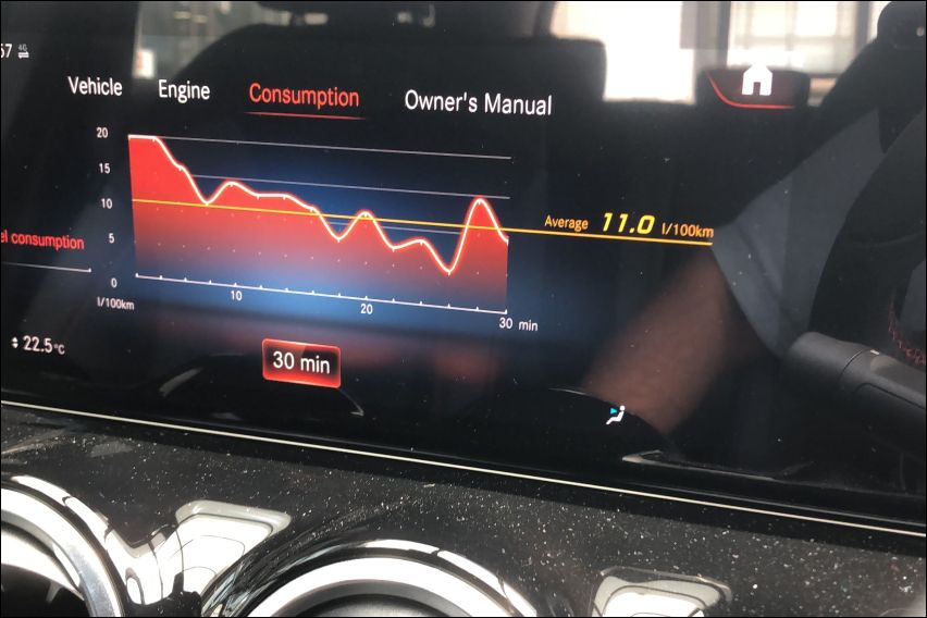 New GLA Interior DISPLAY