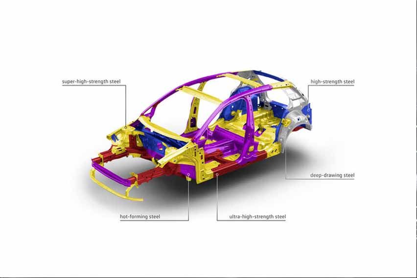 2022 Volkswagen Golf GTI vs. Golf R-Line: Safety