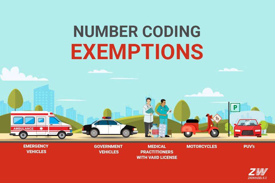 the-2023-guide-to-mmda-number-coding-in-the-philippines